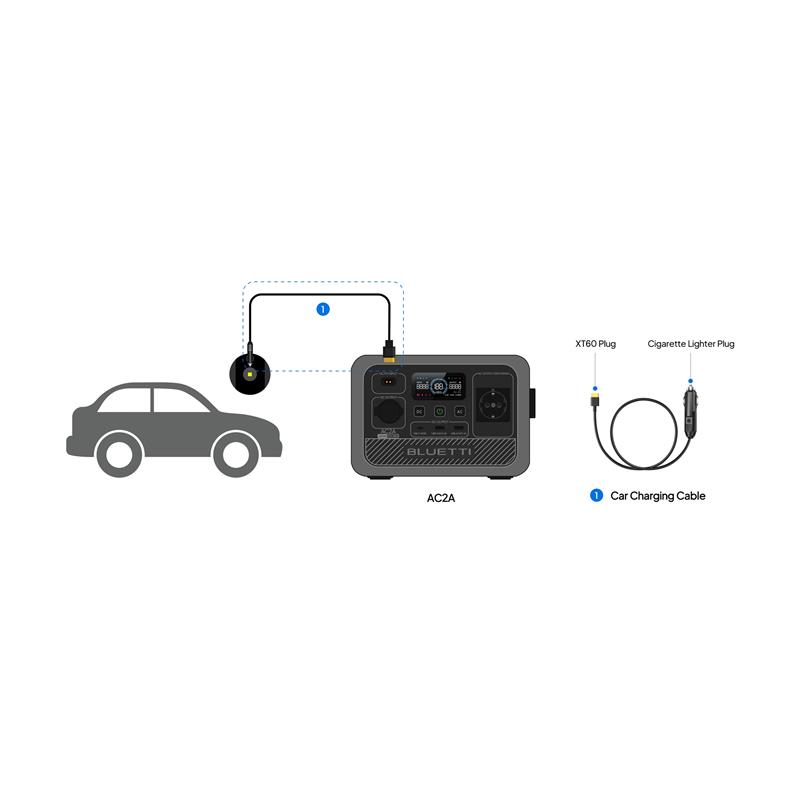 resimler/genel/BLUETTI POWEROAK-A-PTC-D16-UN-CLM-XT60-SELL AC2A/AC70/EB55/ELITE 100 V2/ELITE 200 V2 UYUMLU ARAÇ ŞARJ KABLOSU