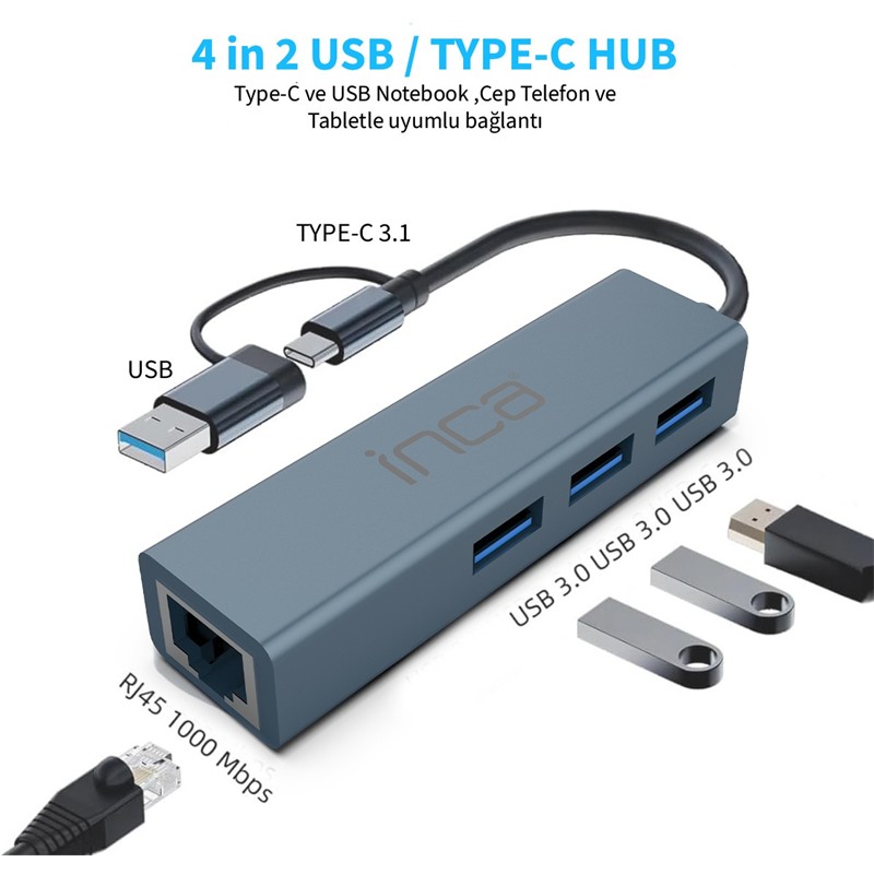 resimler/genel/INCA IUTP-03T USB HUBX3 USB 3.0 10 GBPS+ETHERNET RJ45 1000MBPS ÇOKLAYICI