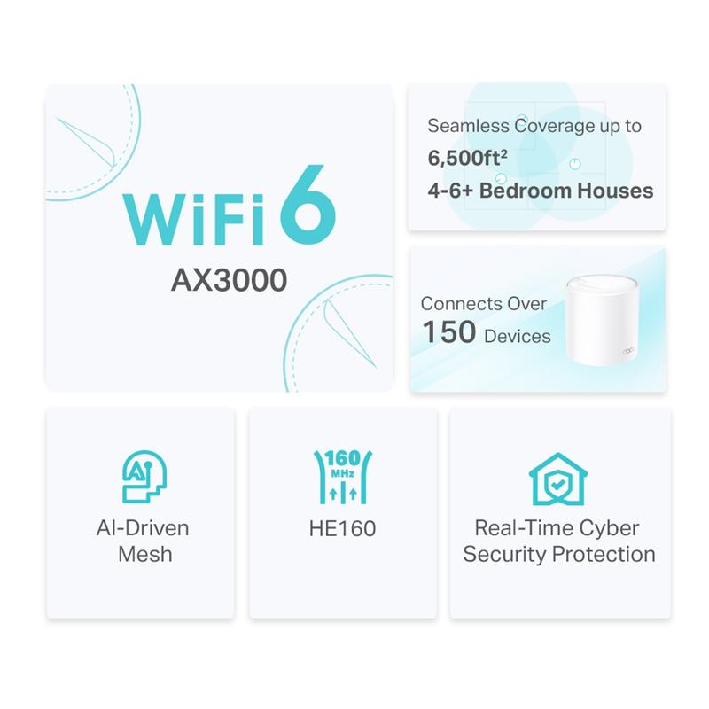 resimler/genel/TP-LINK DECO X50 AX3000 MESH EV WI-FI 6 SİSTEMİ (ÜÇLÜ)